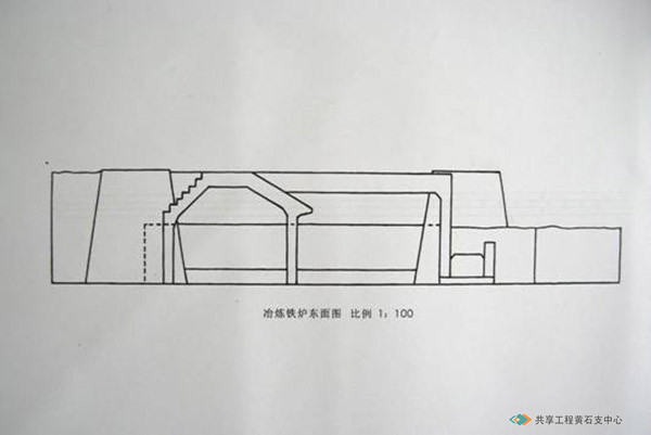 汉冶萍煤铁厂矿旧址冶炼铁炉东面图