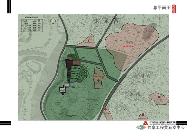 铜绿山古铜矿遗址博物馆总图